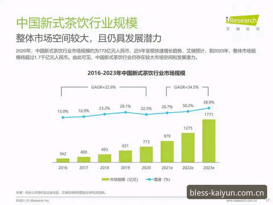 开运官方网站 vs 其他平台：哪个更值得选择？专业分析师深度评测